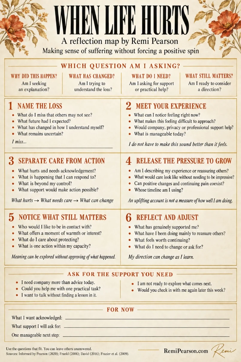 When Life Hurts: a reflection map by Remi Pearson. Making sense of suffering without forcing a positive spin. Which question am I asking? Why did this happen? Am I seeking an explanation? What has changed? Am I trying to understand the loss? What do I need? Am I asking for support or practical help? What still matters? Am I ready to consider a direction? 1 Name the loss: What do I miss that others may not see? What future had I expected? What has changed in how I understand myself? What remains uncertain? I miss… 2 Meet your experience: What can I notice feeling right now? What makes this feeling difficult to approach? Would company, privacy or professional support help? What is manageable today? I do not have to make this sound better than it feels. 3 Separate care from action: What hurts and needs acknowledgement? What is happening that I can respond to? What is beyond my control? What support would make action possible? What hurts, what needs care, what can change. 4 Release the pressure to grow: Am I describing my experience or reassuring others? What would care look like without needing to be impressive? Can positive changes and continuing pain coexist? Whose timeline am I using? An uplifting account is not a measure of how well I am doing. 5 Notice what still matters: Who would I like to be in contact with? What offers a moment of warmth or interest? What do I care about protecting? What is one action within my capacity? Meaning can be explored without approving of what happened. 6 Reflect and adjust: What has genuinely supported me? What have I been doing mainly to reassure others? What feels worth continuing? What do I need to change or ask for? My direction can change as I learn. Ask for the support you need: I need company more than advice today. Could you help me with one practical task? I want to talk without finding a lesson in it. I am not ready to explore what comes next. Would you check in with me again later this week? For now: what I want acknowledged, what support I will ask for, one manageable next step. Use the questions that fit. You can leave others unanswered.